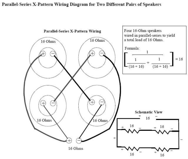Guitar Gear Acquisition Syndrome: Second Part - Marshall 1960B 4x12